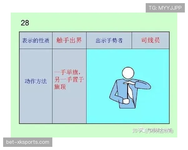 延迟举旗判罚背后的规则细节，裁判如何把握时机避免误判？