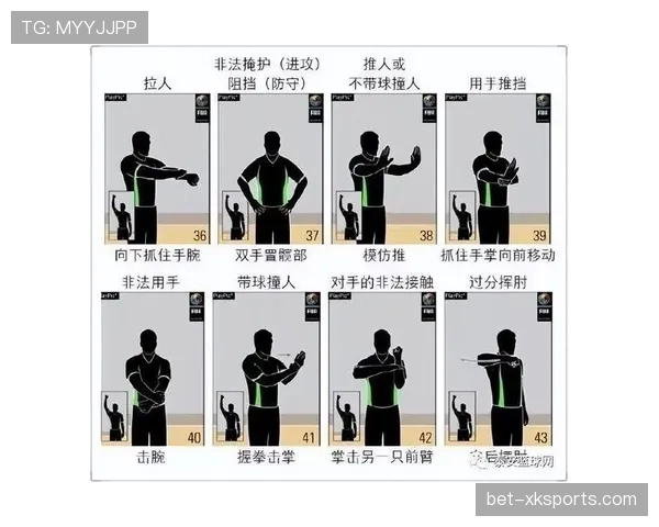 阻挡犯规到底怎么判？裁判如何区分合理卡位与非法阻挡