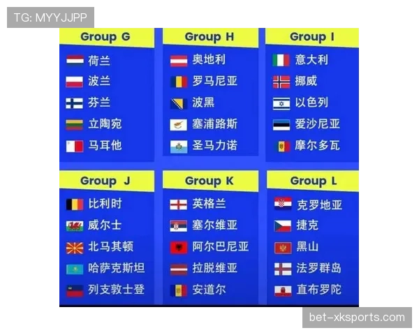 2026世界杯小组第一有什么优势