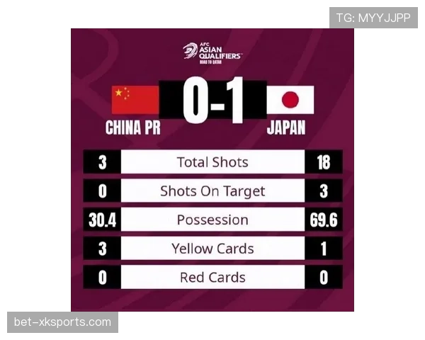 日本门将位置能否成为关键？