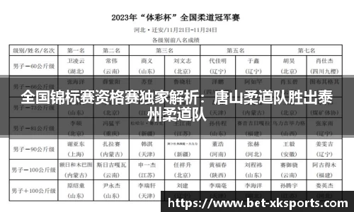 全国锦标赛资格赛独家解析：唐山柔道队胜出泰州柔道队