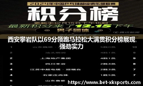 西安攀岩队以69分领跑马拉松大满贯积分榜展现强劲实力